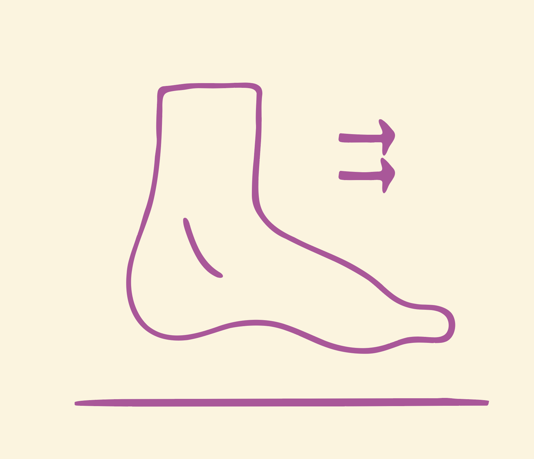 HOW TO MEASURE