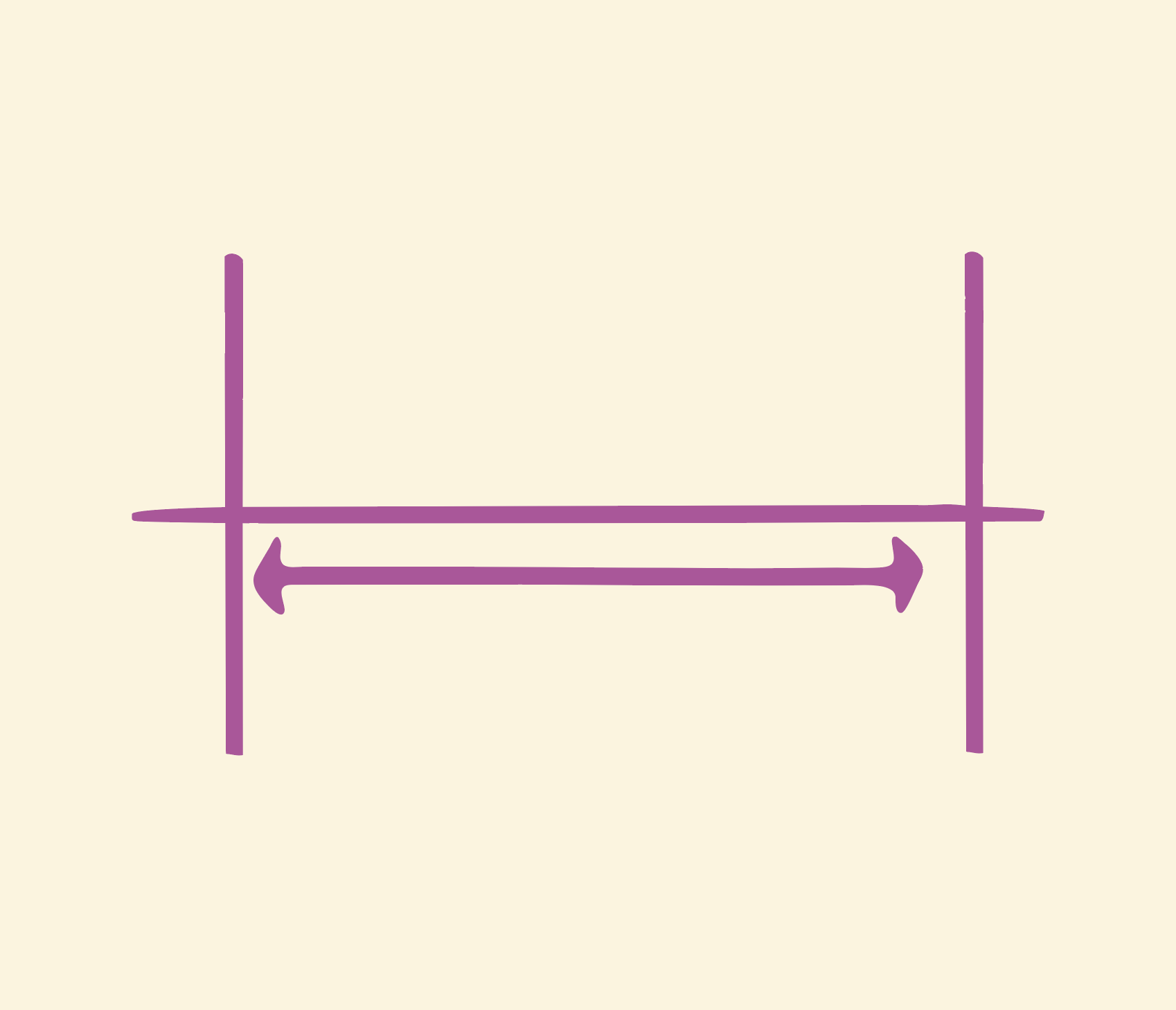HOW TO MEASURE
